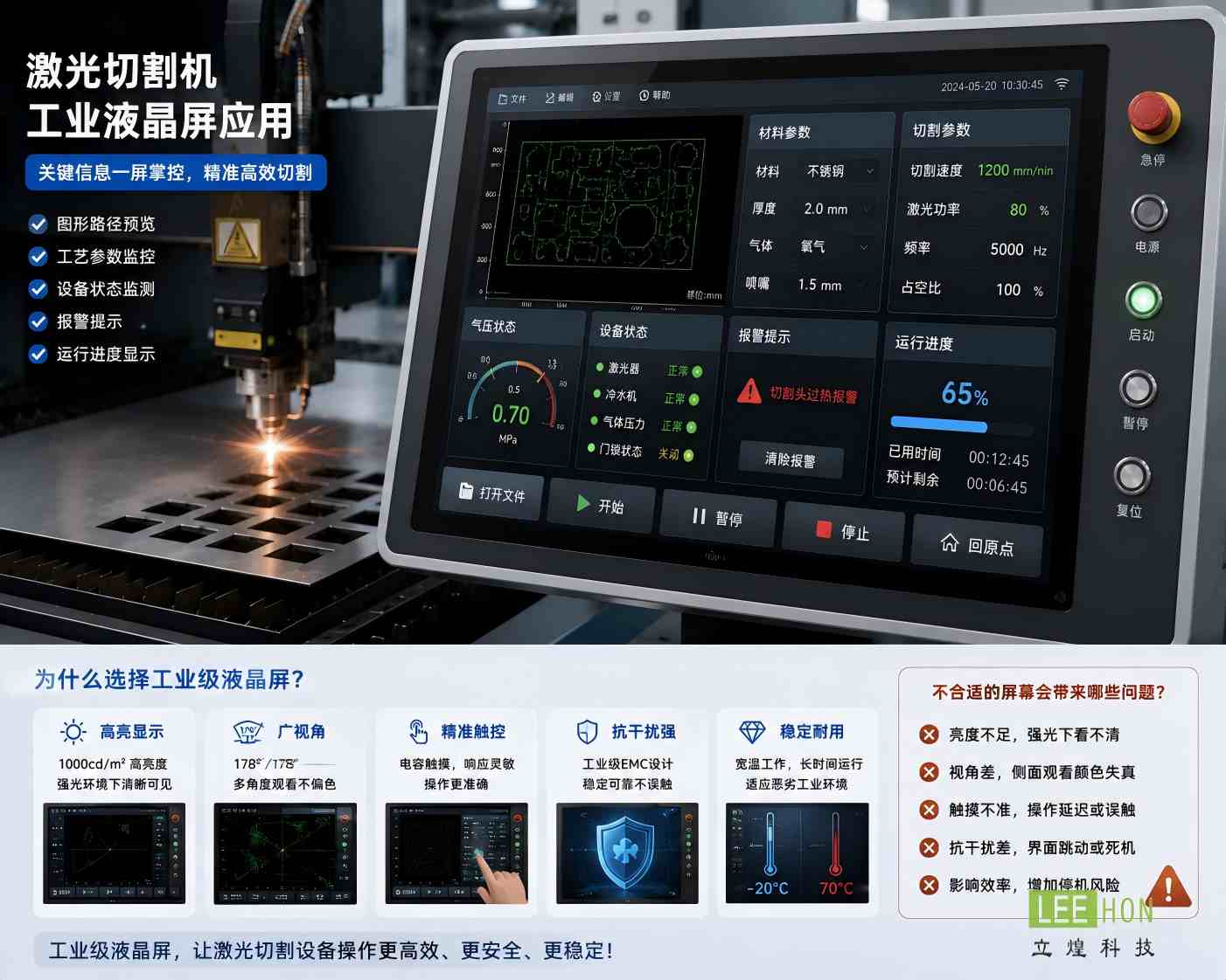 LCD工业液晶屏在激光切